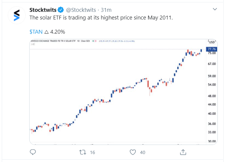 tan tweet