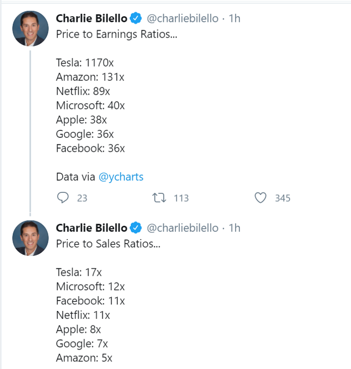 tech valo