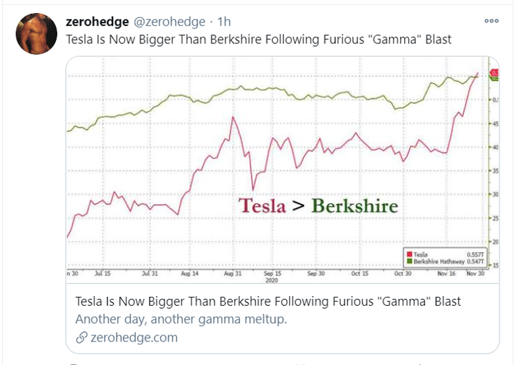 tesla berkshire
