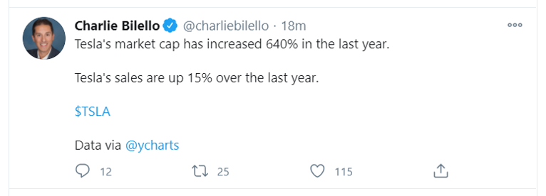 tesla sales tweet