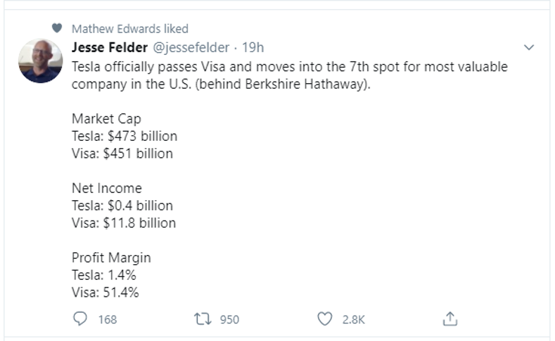 tesla vs visa