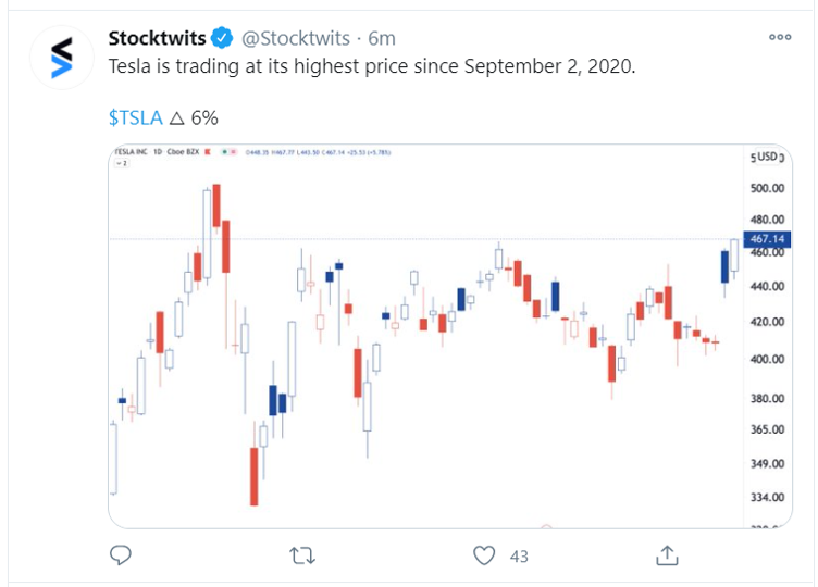 tesla_tweet_16 nov
