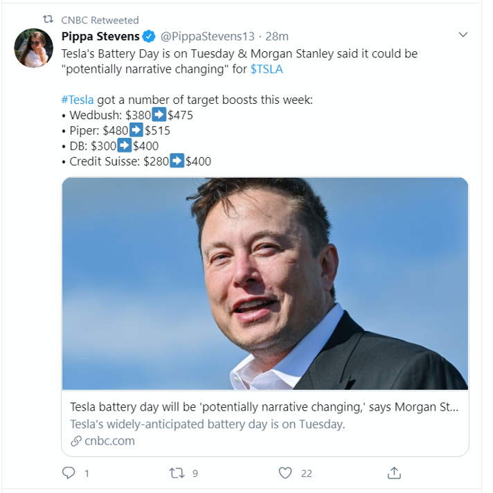 testla tweets