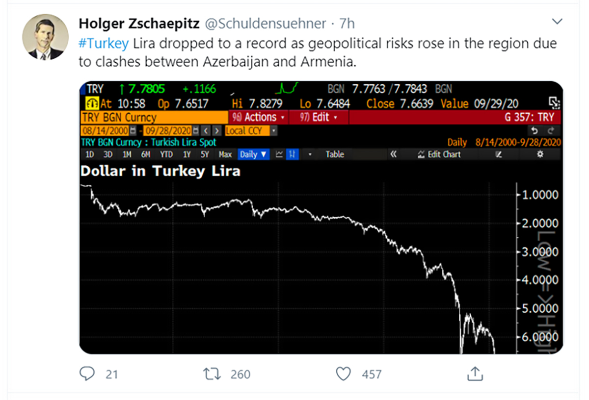 trl tweet