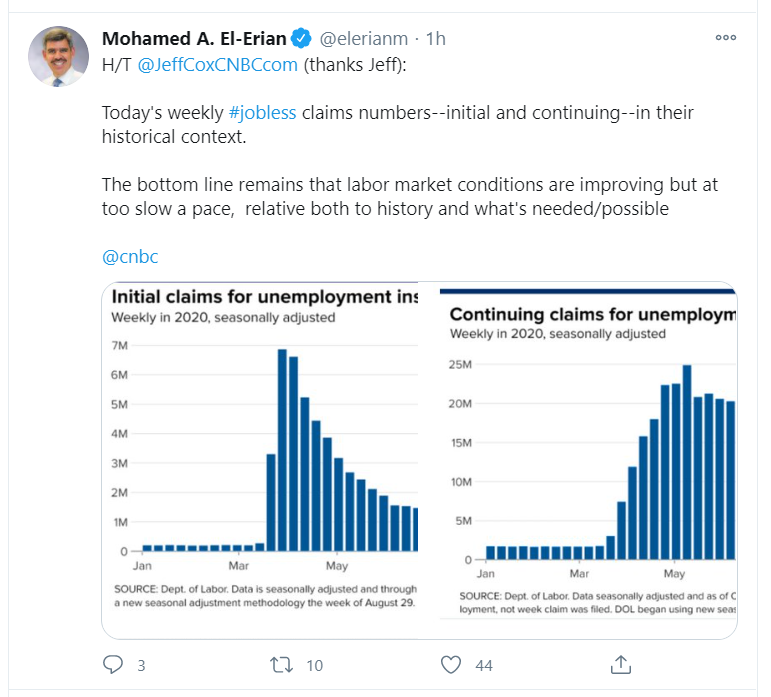unemployment tweet