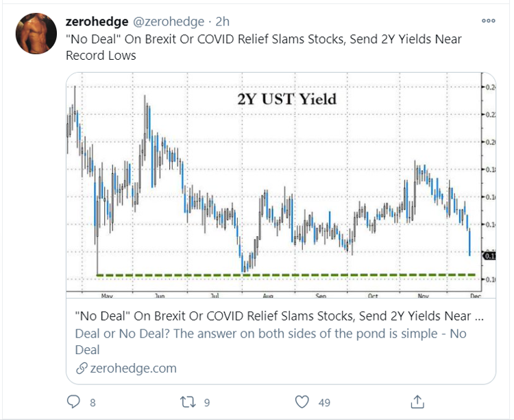us 2y tweet-1