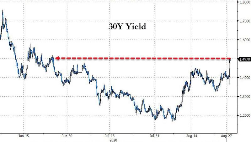 us 30y yield-1