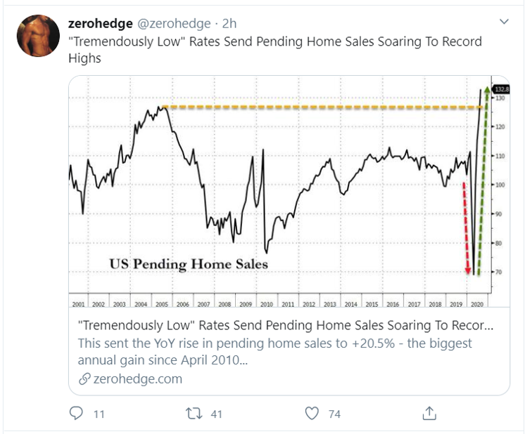 us home sales