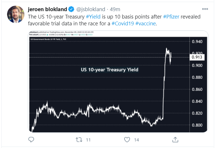 ust tweet