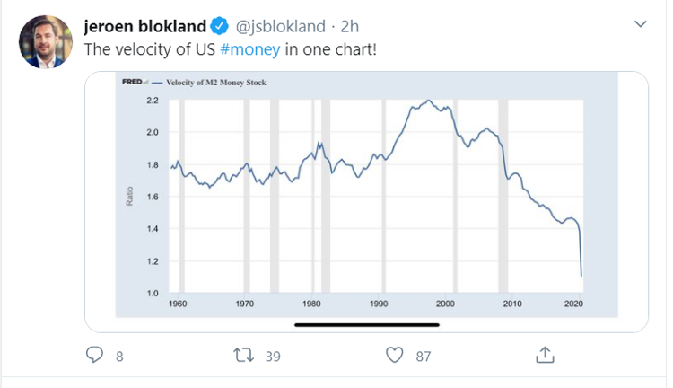 velocity tweet