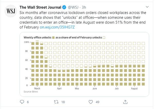 wsj_tweet