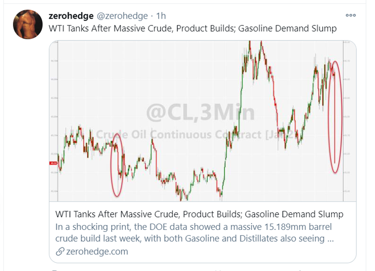 wti_tweet