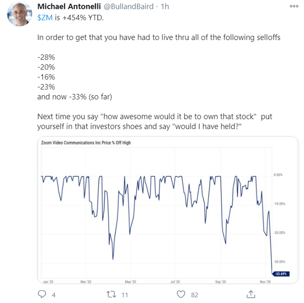 zm tweet