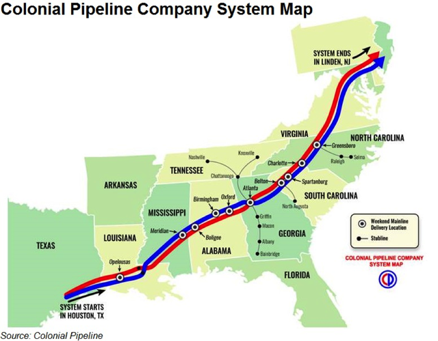 Oil price drops as pipeline outage weighs on US Gulf Coast refinery runs