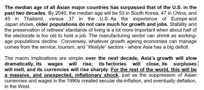 Inflation risk 